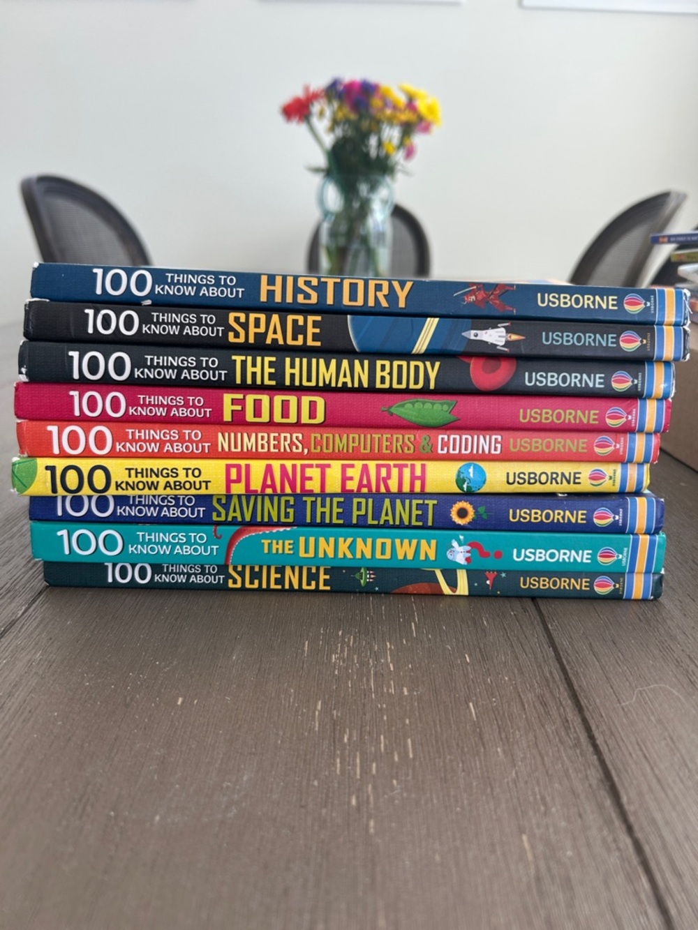 USBORNE 100 Things to Know About…Books Bundle of 9 Titles - Picture 2 of 2